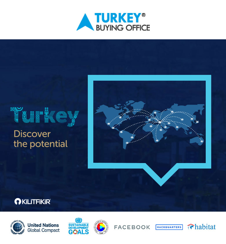 Turkish Export Products TBO Turkey Buying Office